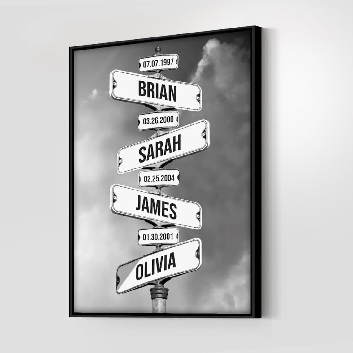 Personalized Family Names Date Of Birth Vintage Street Sign Poster Canvas