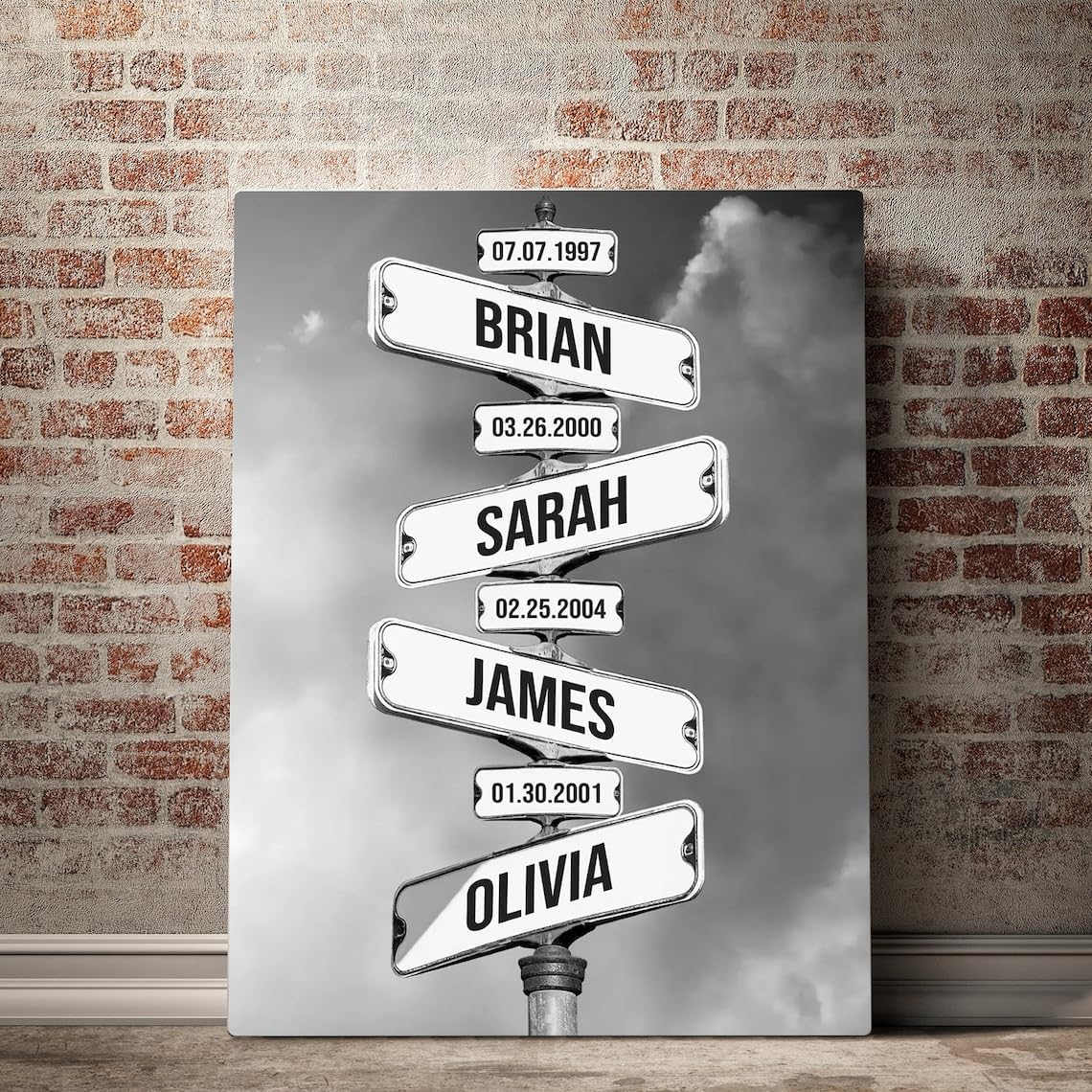 Personalized Family Names Date Of Birth Vintage Street Sign Poster Canvas